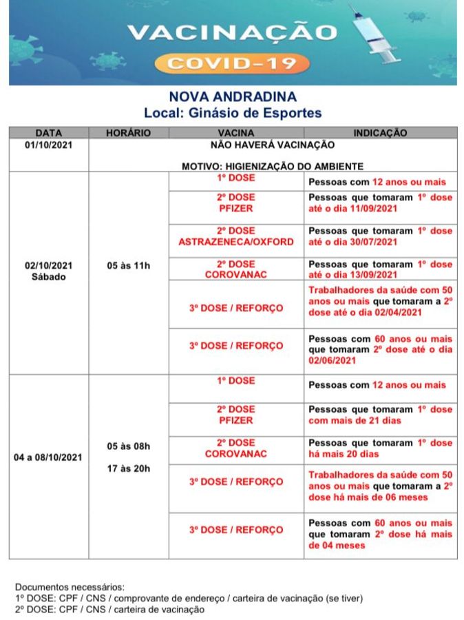 Center tabela2