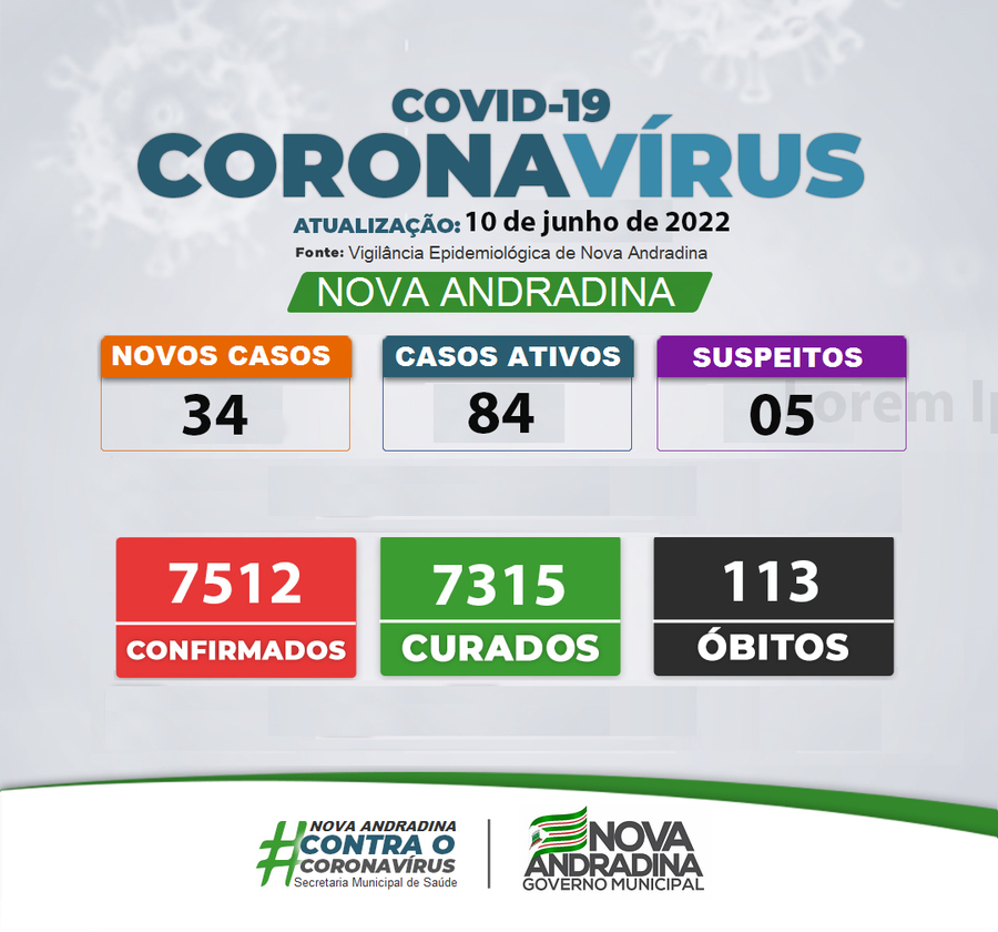 Center cornavirus 10.06.22